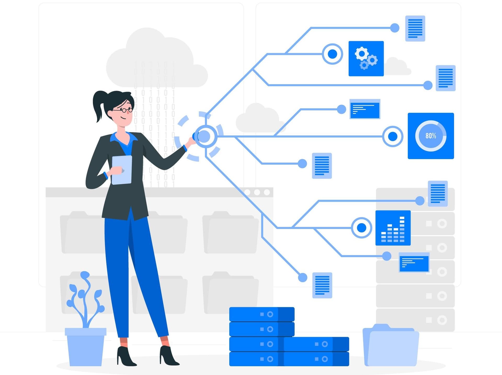 Understanding the Role of API in Business Process Integration