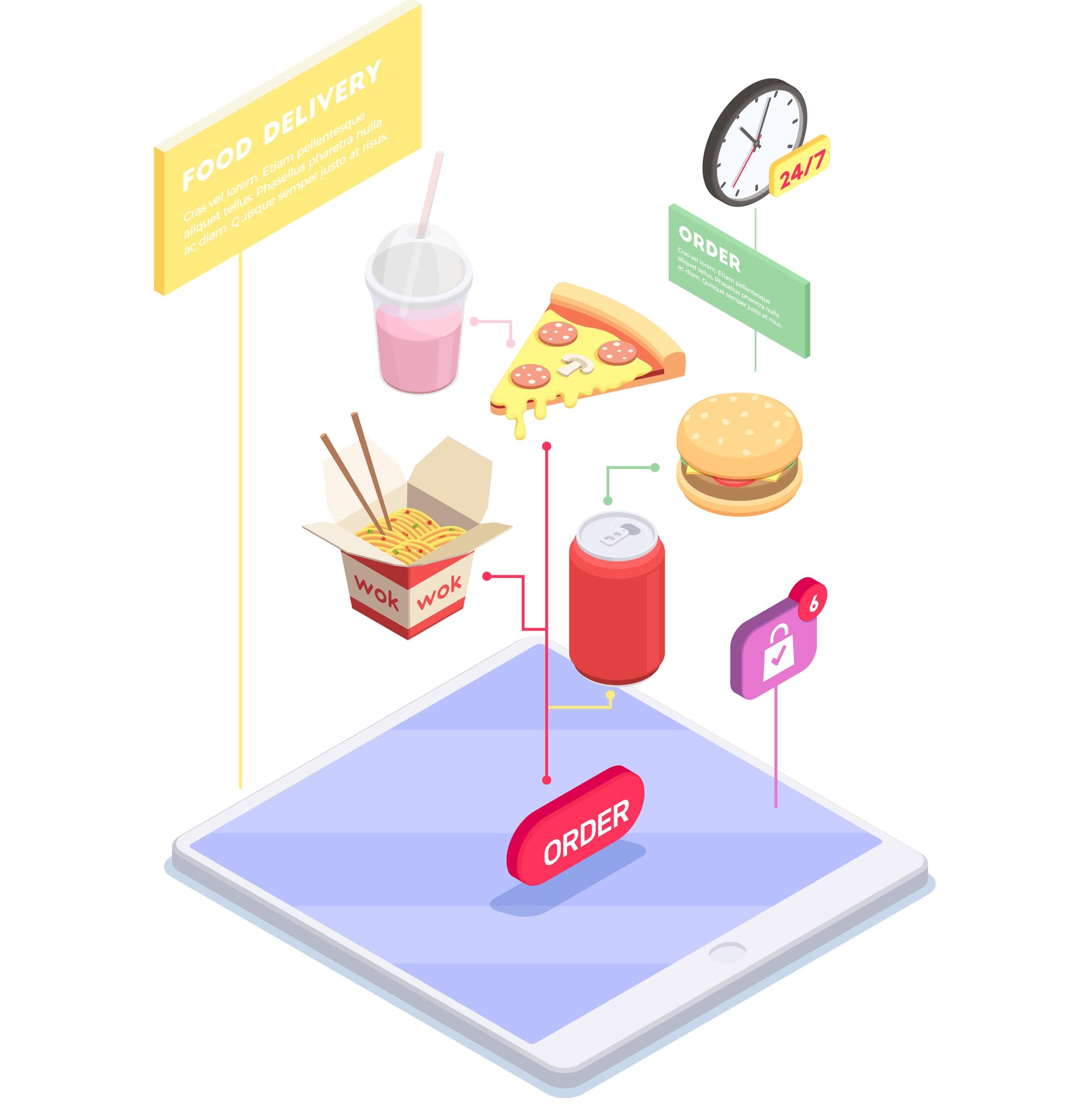 A Guide to API Integration in Food Tech: Boosting Efficiency and Customer Satisfaction